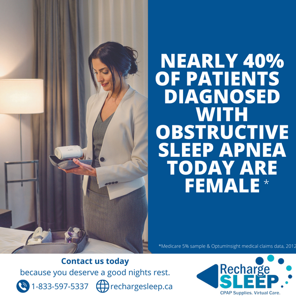 Women and Sleep Apnea